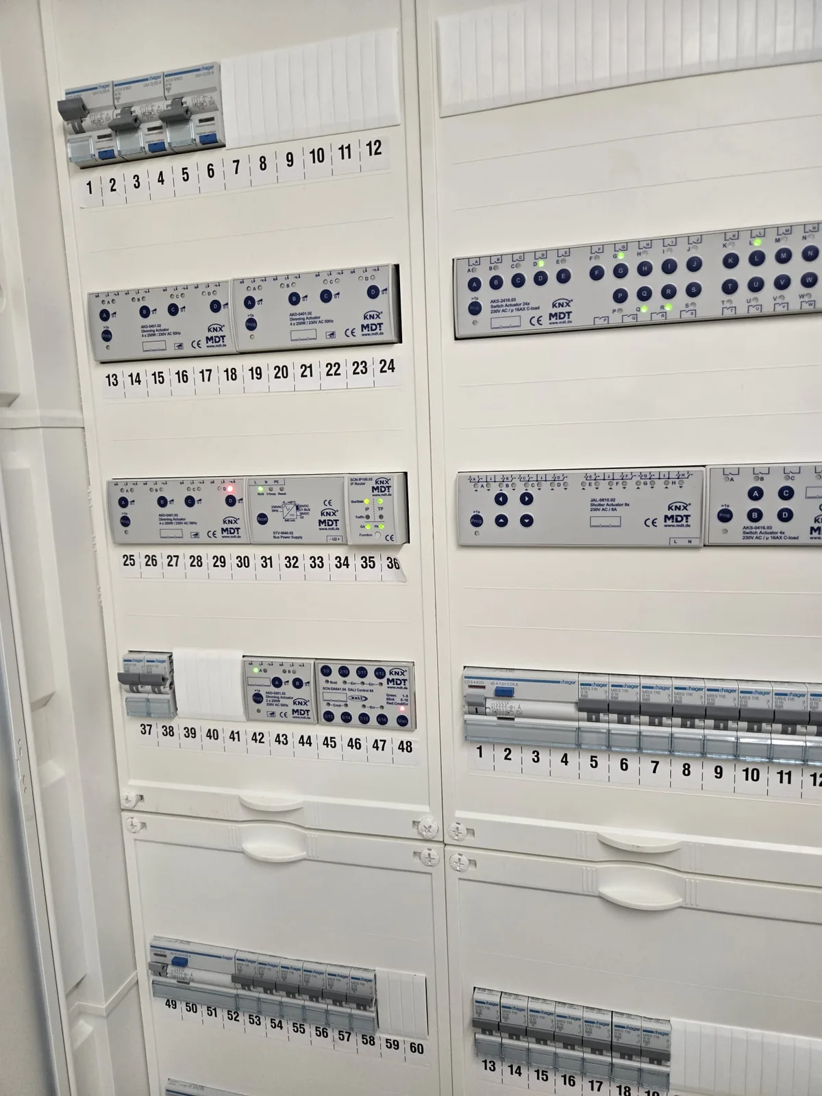 KNX MDT Verteilung
